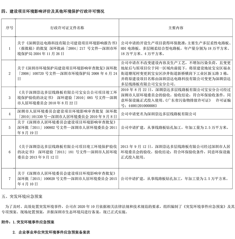 2023 情形信息公示 1.0-5.jpg