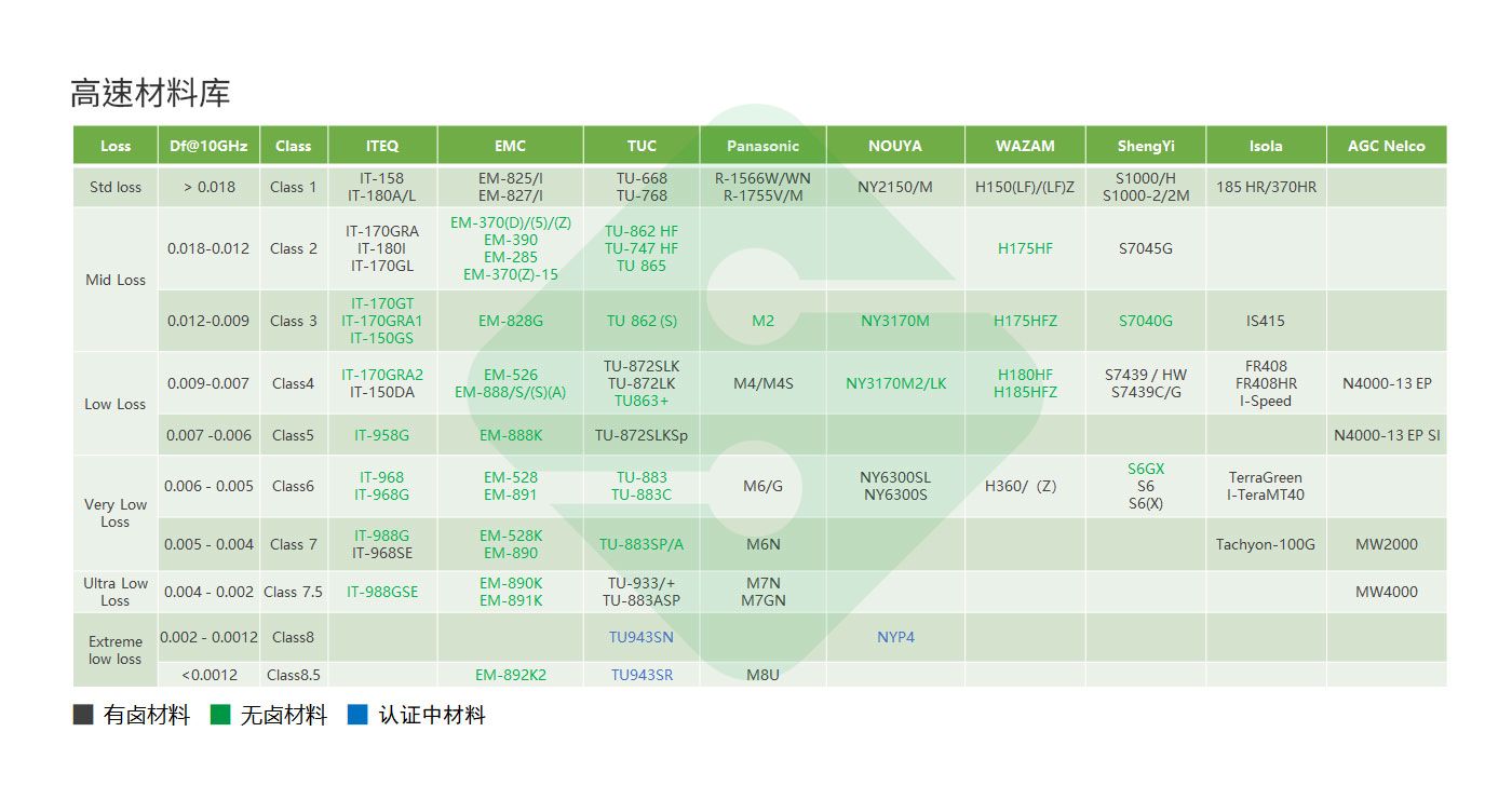 中国·1277星际电子游戏(股份有限公司)-Official website