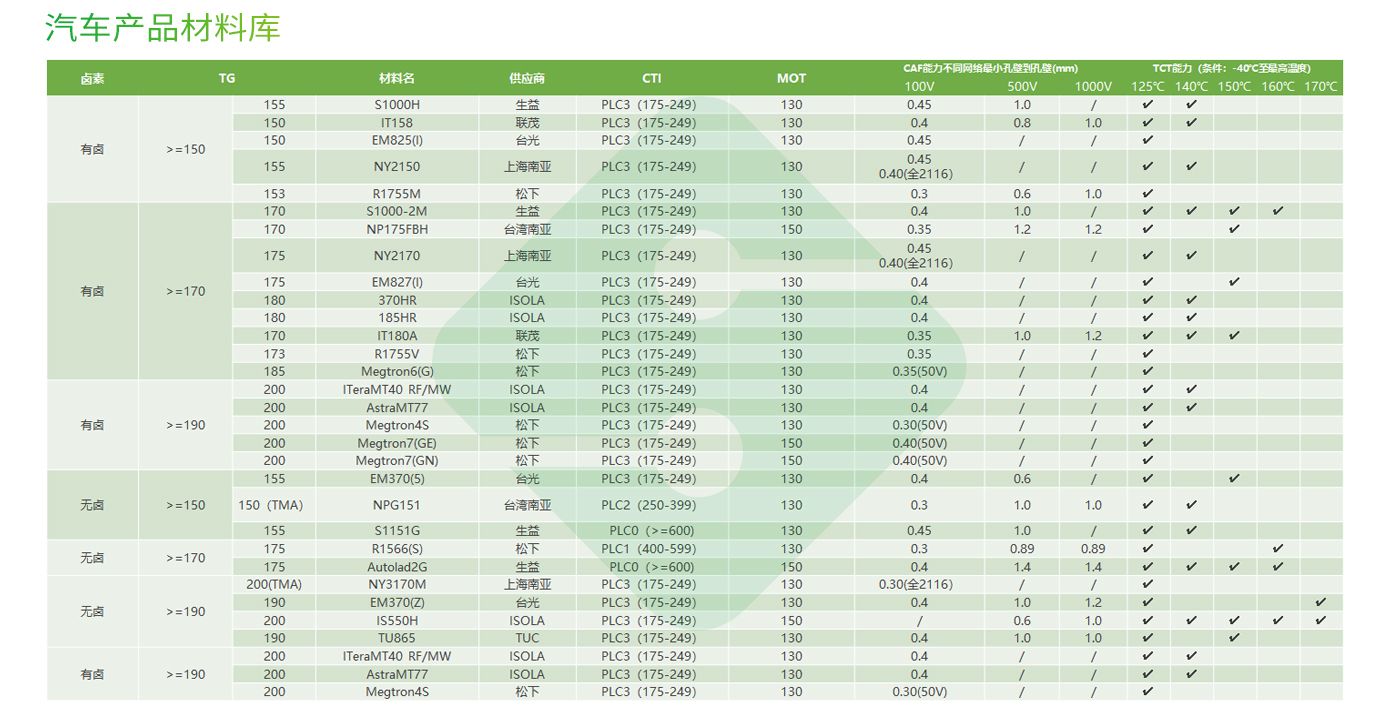 中国·1277星际电子游戏(股份有限公司)-Official website