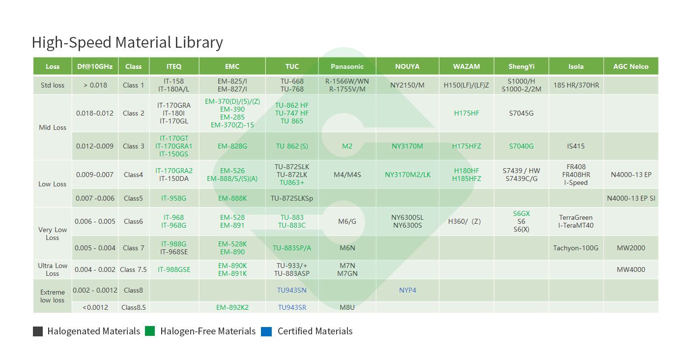 中国·1277星际电子游戏(股份有限公司)-Official website