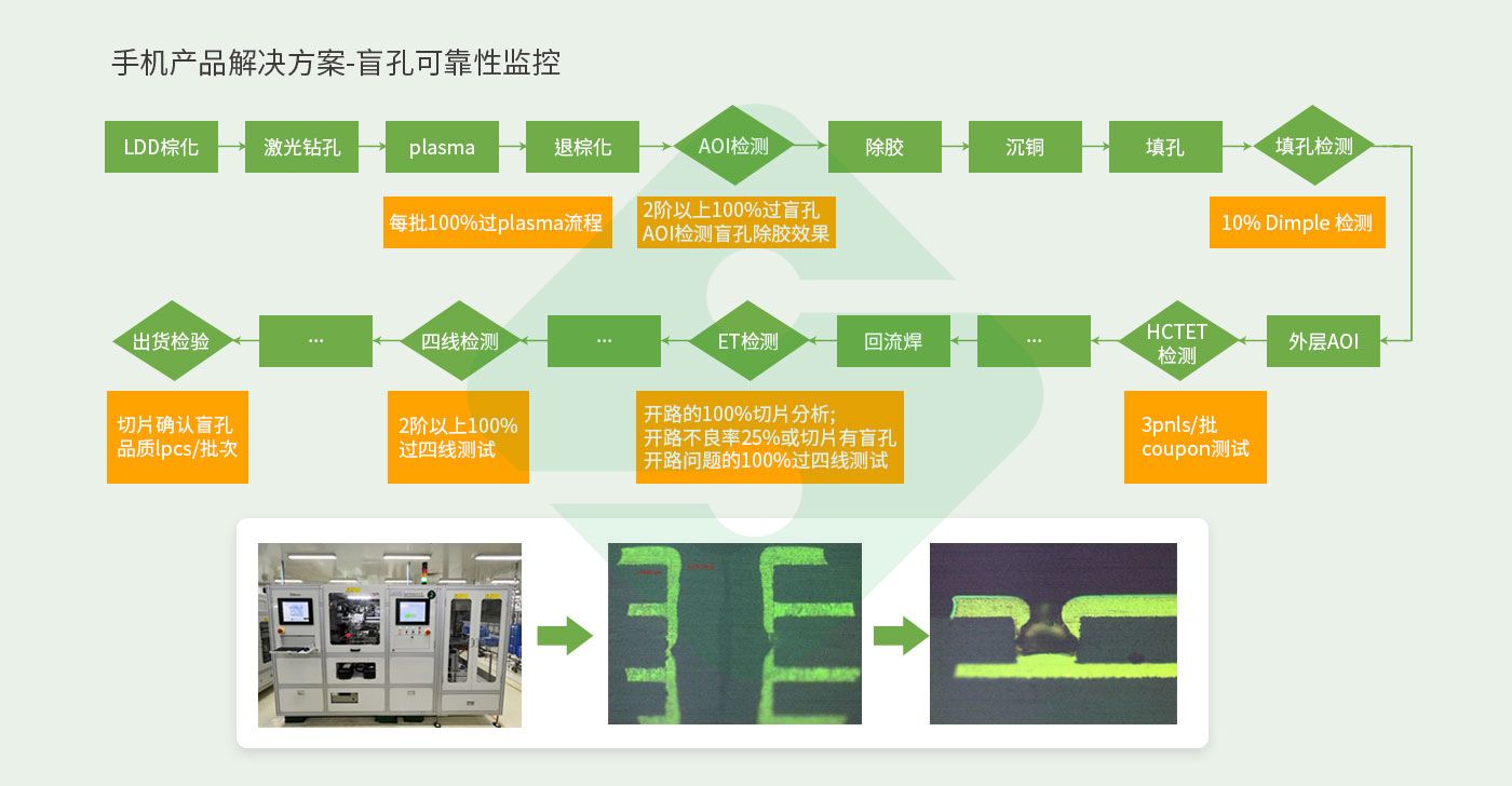 中国·1277星际电子游戏(股份有限公司)-Official website