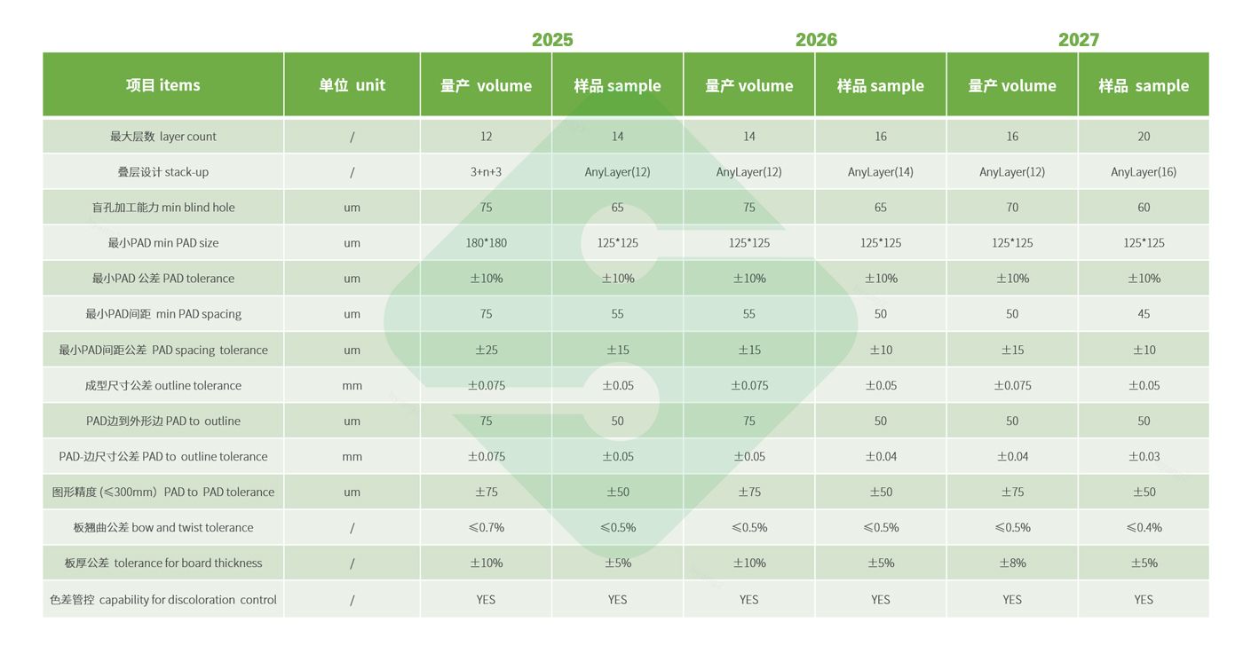 中国·1277星际电子游戏(股份有限公司)-Official website