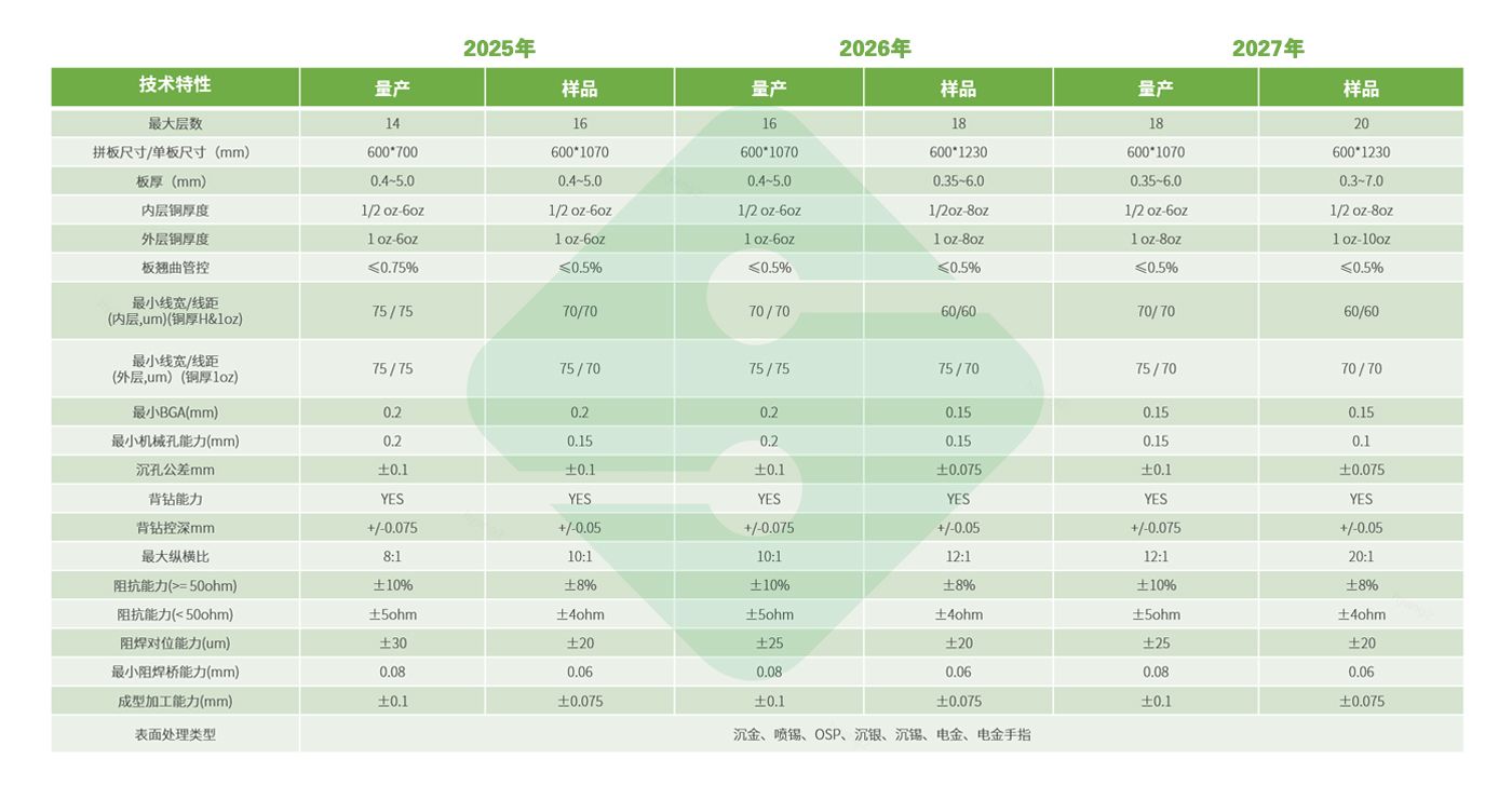 中国·1277星际电子游戏(股份有限公司)-Official website