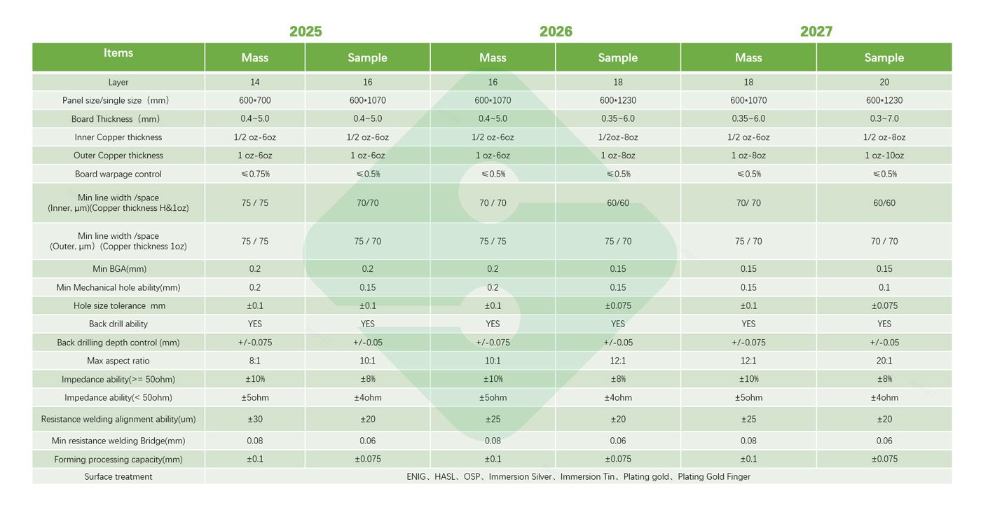 中国·1277星际电子游戏(股份有限公司)-Official website