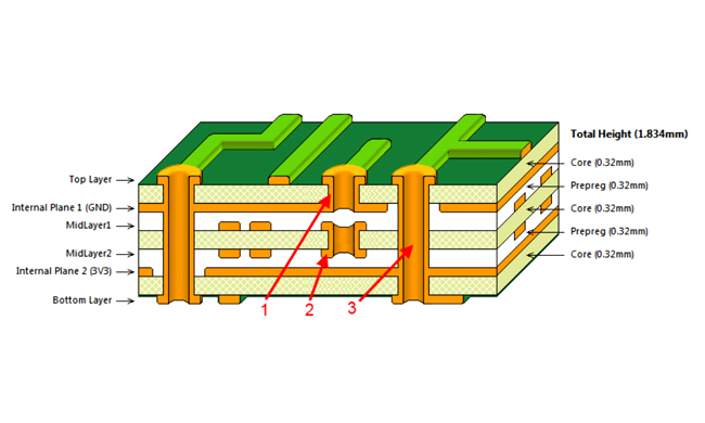 中国·1277星际电子游戏(股份有限公司)-Official website