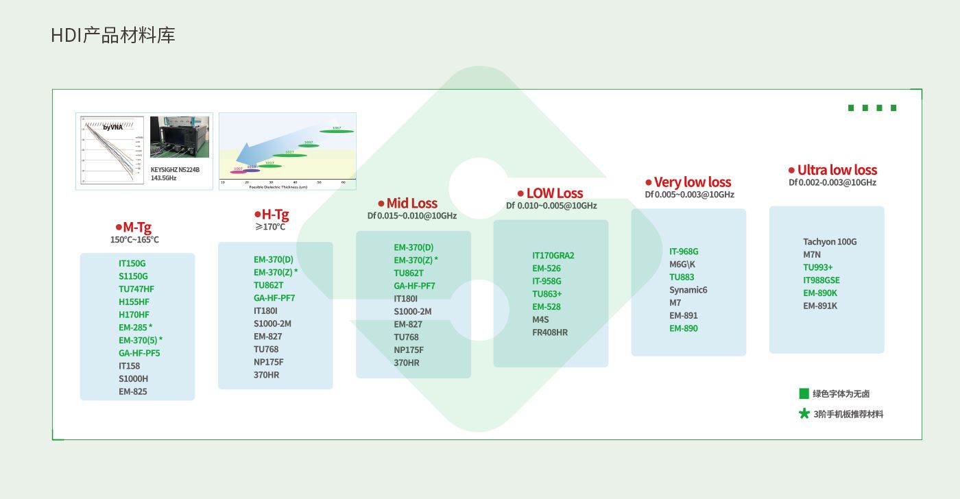 中国·1277星际电子游戏(股份有限公司)-Official website
