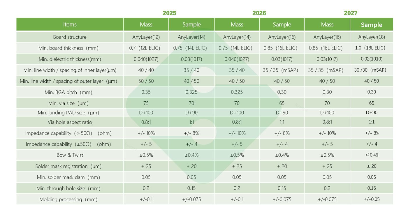 中国·1277星际电子游戏(股份有限公司)-Official website