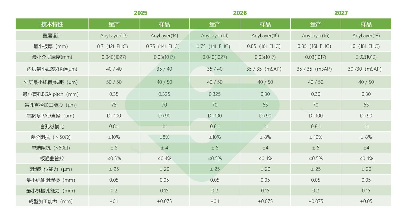 中国·1277星际电子游戏(股份有限公司)-Official website