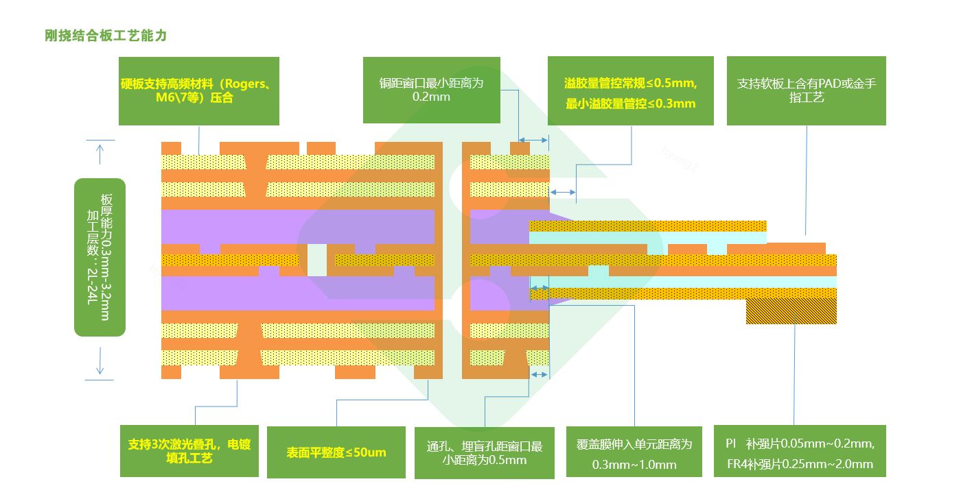 中国·1277星际电子游戏(股份有限公司)-Official website