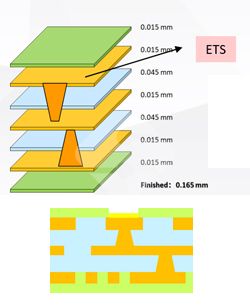 中国·1277星际电子游戏(股份有限公司)-Official website