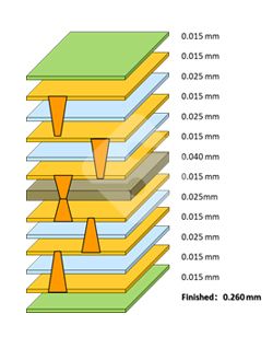 中国·1277星际电子游戏(股份有限公司)-Official website