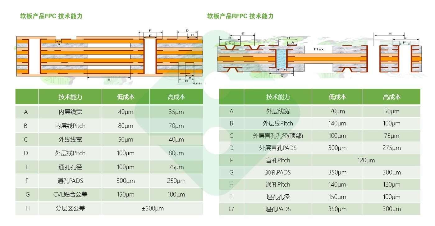 中国·1277星际电子游戏(股份有限公司)-Official website