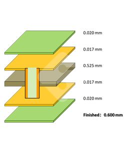 中国·1277星际电子游戏(股份有限公司)-Official website